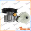 Pompe de direction assistée pour DODGE | SPW-CH-075, 52013979AC